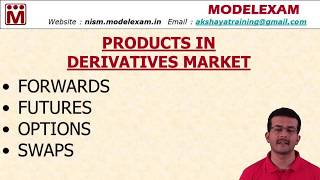 Types of Derivatives  Forwards Futures Options amp Swaps [upl. by Annahgiel]