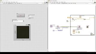 NIDAQmx multichannel data acquisition LabVIEW program [upl. by Jadda]