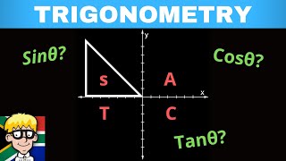 Trigonometry grade 11 Triangle on CAST [upl. by Julee]