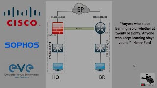 IPSec Tunnel Sophos XG Firewall and Cisco ISR Router site to site [upl. by Enelie]