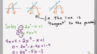 Solving LinearQuadratic Systems [upl. by Cattima]