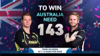 ICC WT20 Australia vs New Zealand Match Highlights [upl. by Ynaiffit]