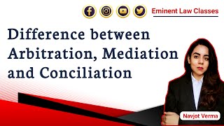 Arbitration  Mediation  Conciliation  Difference between Arbitration Mediation and Conciliation [upl. by Ecneralc]