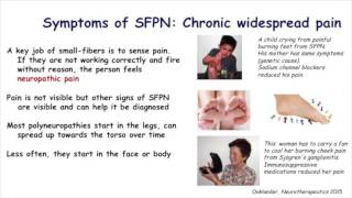 What is Small Fiber Polyneuropathy SFPN [upl. by Naleag]