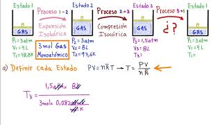 TERMODINÁMICA ENTROPÍA ¿CÓMO CALCULAR la ENTROPÍA de un PROCESO DESCONOCIDO ENTRA y ENTÉRATE [upl. by Cand]