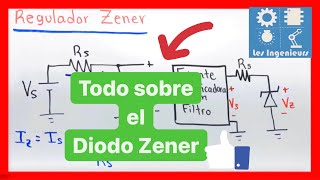 ✅EL DIODO ZENER Cálculos y Aplicaciones  ELECTRÓNICA ANALÓGICA [upl. by Cofsky]