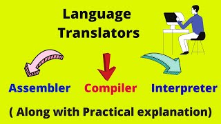 📐 What Is Desktop Publishing DTP  Localization Basics [upl. by Harri]