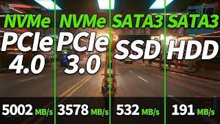 NVMe PCIe 40 vs NVMe PCIe 30 vs SATA3 SSD vs SATA3 HDD in 2021 [upl. by Klecka]