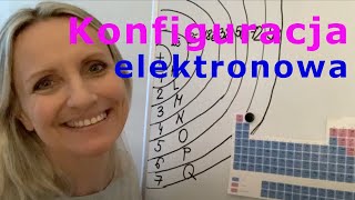 KONFIGURACJA ELEKTRONOWA czyli jak elektrony rozmieszczone są w powłokach 24 [upl. by Aekal]