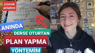 TIPÇI NASIL PLAN YAPILIR ANLATIYOR  ÖRNEK ÜZERİNDEN PLAN YAPIP GÖSTERDİM [upl. by Wildee]