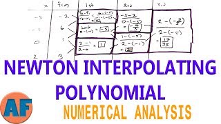 Newtons Divided Differences Interpolation Polynomial Example [upl. by Renae759]