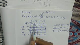 Kmap class 12 exam question [upl. by Gerri]