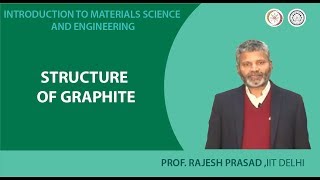 Structure of graphite [upl. by Hausmann966]