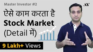 How Stock Market Works in India  2 Master investor [upl. by Gatias]