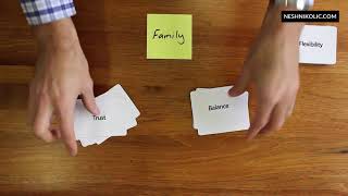 Values Cards Exercise to Clarify Values [upl. by Armil]