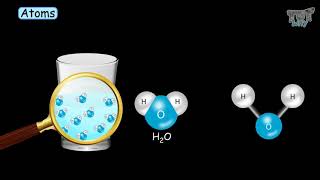 Elements  Atoms  Molecules amp Compounds  Tutway [upl. by Quirk152]