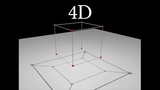 Understanding 4D  The Tesseract [upl. by Samaria358]