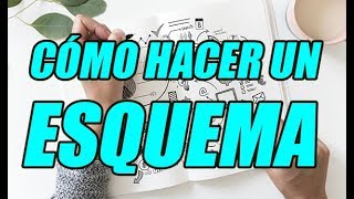 CÓMO HACER UN ESQUEMA PASO A PASO BIEN EXPLICADO  WILSON TE EDUCA [upl. by Hayarahs]