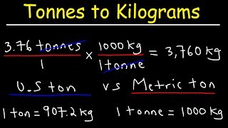 How To Convert From Tonnes to Kilograms and Kg to Tons [upl. by Vashti]