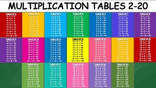 Multiplication Tables 220  Multiplication Table [upl. by Lucas23]