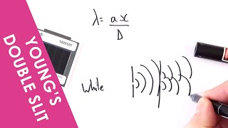 Youngs Double Slit Experiment  A Level Physics [upl. by Grunberg]