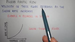 Psuedoplastic flow  shear thinning fluids  rheology physical pharmaceutics [upl. by Antonino]