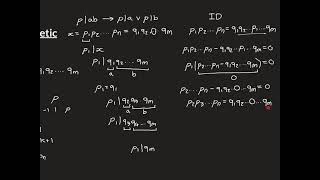 The Fundamental Theorem of Arithmetic [upl. by Nosrej525]