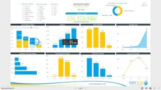 Power BI Dashboard amp Reports  Inventory Analysis [upl. by Eimiaj]