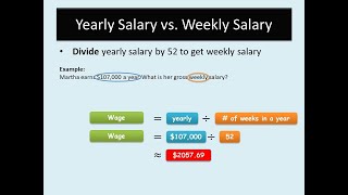 Calculating WAGES and SALARY [upl. by Guidotti]