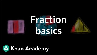 Fraction basics  Fractions  3rd grade  Khan Academy [upl. by Longerich569]