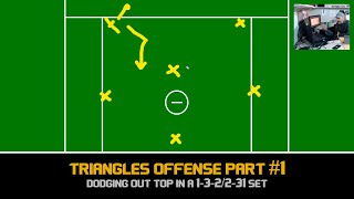 Lacrosse Offensive StrategyPlays Triangles Part 1 Dodging From Out Top In A 132 or 231 Set [upl. by Paola]