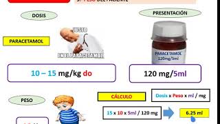 CÁLCULO DE DOSIS EN PEDIATRIA EN 3 MINUTOS [upl. by Lyrad]