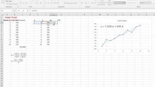 Linear Trend Forecasting [upl. by Honniball]