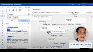 Azure Machine Learning Studio [upl. by Nerral771]