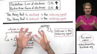 Oxidizing Agents and Reducing Agents [upl. by Forsyth293]