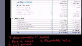 How to Read a Balance Sheet  Part 2 [upl. by Frank902]