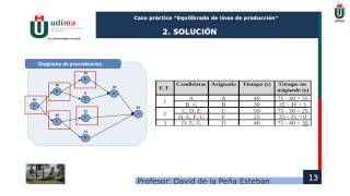 Equilibrado de Línea de Producción Caso práctico [upl. by Theall179]