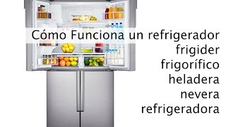 Cómo funciona el Refrigerador Nevera Frigider etc [upl. by Derrek]