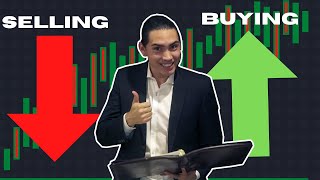 Buying and Selling Forex Explained For Beginners [upl. by Mady]