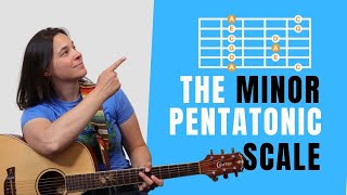 The MINOR PENTATONIC scale on Guitar Explained [upl. by Devine848]