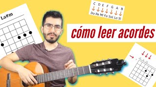 cómo leer acordes de guitarra [upl. by Acirtap]