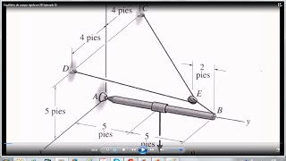 Equilibrio de cuerpo rígido en 3D ejemplo 5 [upl. by Aiciled]