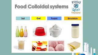 Colloid Solution and Suspension [upl. by Lleon]