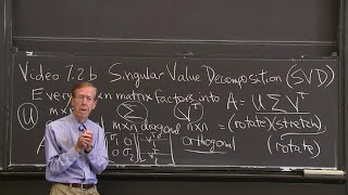 Singular Value Decomposition the SVD [upl. by Britt671]