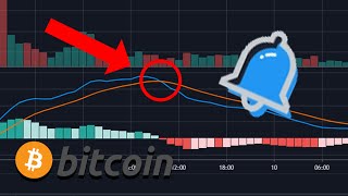 How to setup MACD alert on TradingView in 30 seconds on Bitcoin chart [upl. by Adnirual]