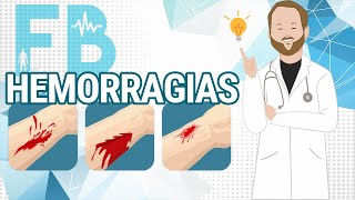 Hemorragia [upl. by Montgomery]