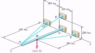 equilibrio de cuerpo rígido 3D ejemplo 3 [upl. by Lemmie893]