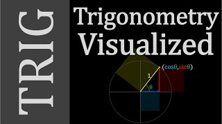 Trigonometry Concepts  Dont Memorize Visualize [upl. by Macpherson258]