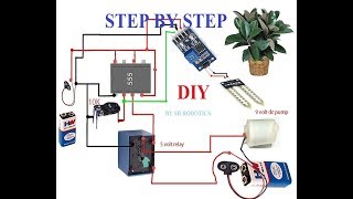 How to make Automatic Irrigation System using Soil sensor  NEW [upl. by Meuser]