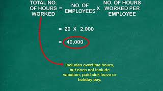 How to Calculate Accident Incident Rate [upl. by Harned]